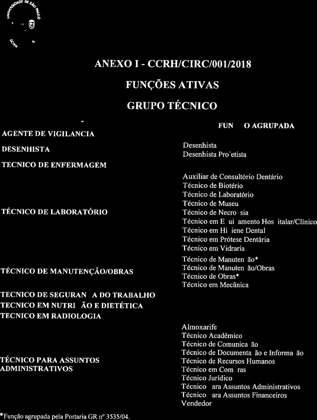 Desenhista Desenhista Projetísta Auxiliar de Consultório Dentário Técnico de Biotério Técnico de Laboratório Técnico de Museu Técnico de Necropsia Técnico