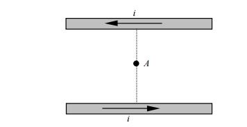 7) (FPS-PE) Um fio condutor retilíneo tem comprimento L = 16 metros e transporta uma corrente elétrica contínua, igual a I = 0,5 A, em um local onde existe um campo magnético perpendicular e
