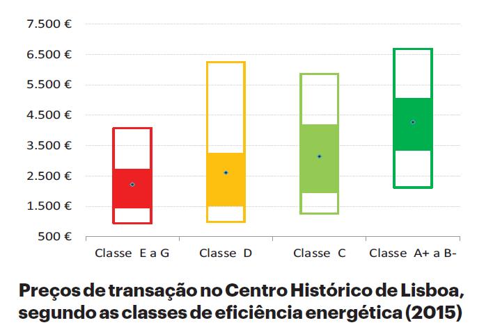 CONTRIBUTO DA CERTIFICAÇÃO