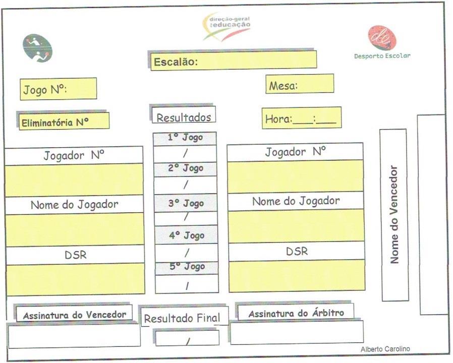 Boletins de Jogo Modelo de boletim de jogo aplicado nas competições