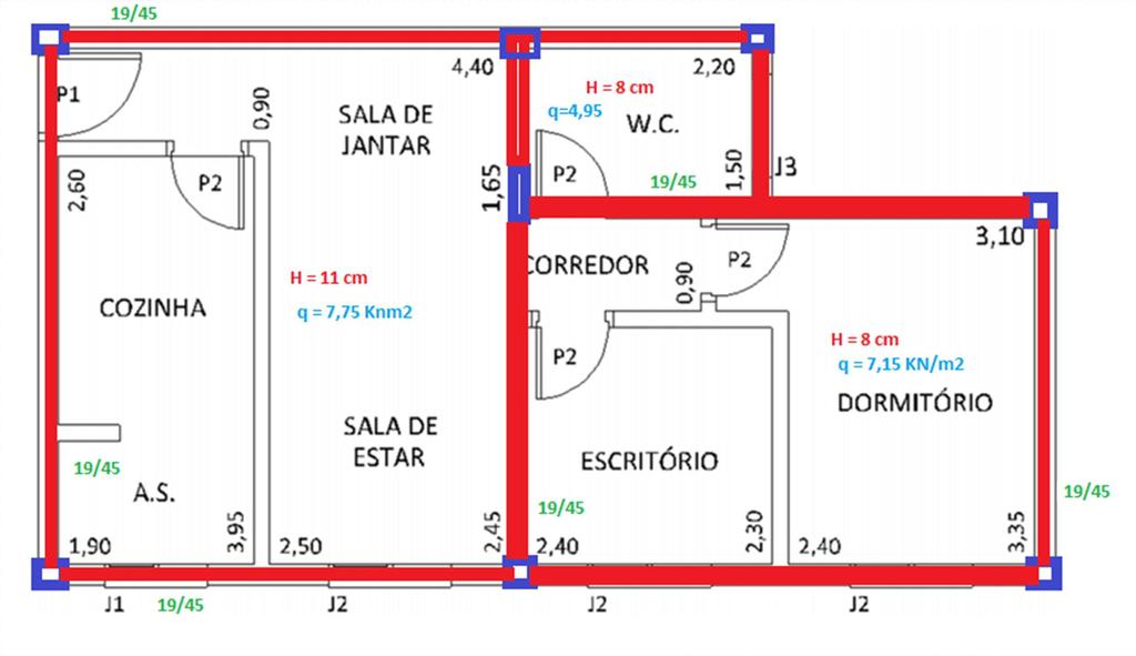 Determinar os carregamentos sobre as lajes.