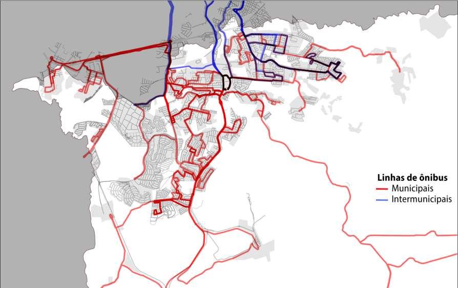 Diagnóstico Sistema Coletivo de Ônibus Fonte: Viação