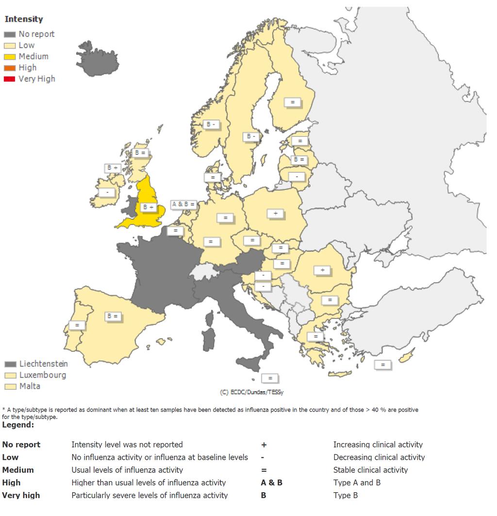 Instituto Nacional de Saúde Doutor Ricardo Jorge, I.P. Situação internacional: Europa Figura 14 Intensidade da atividade gripal na Europa, semana 19/216.