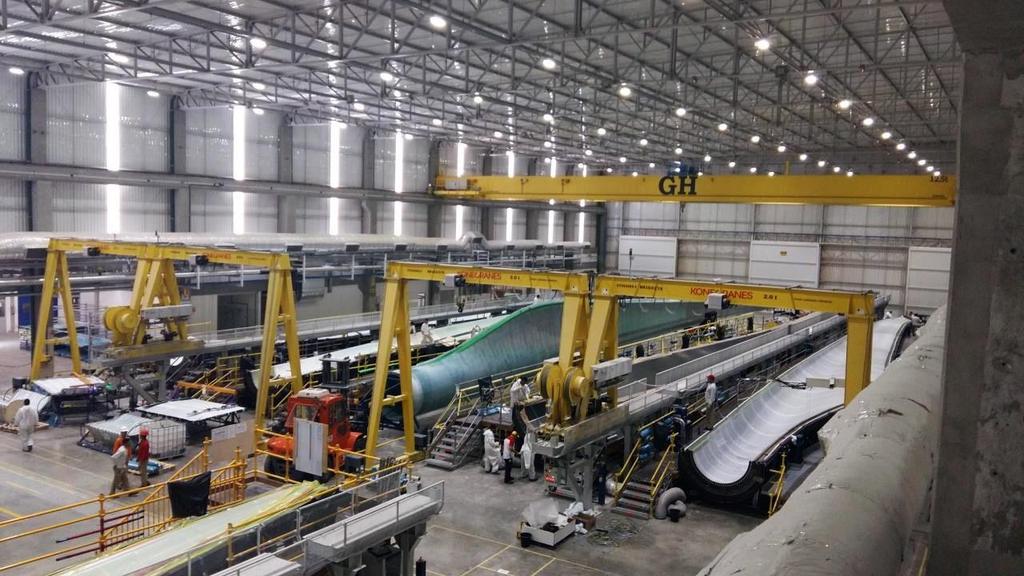 Aéris - CE Eficiência em iluminação para a maior fábrica de pás para aerogeradores da América Latina Dados técnicos 542 lâmpadas