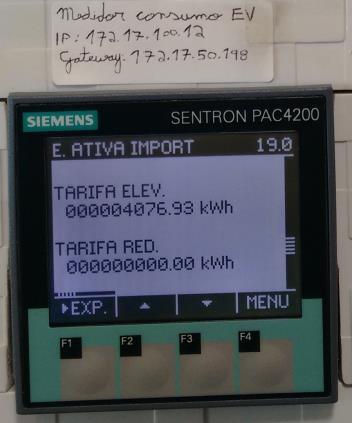 3. DADOS DE CONSUMO DE ENERGIA ELÉTRICA O Escritório Verde possui um medidor de consumo exclusivo da edificação e o monitoramento dos dados de consumo vem sendo realizado desde o mês de maio de 2017.