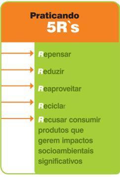 A política dos cinco R's deve priorizar a