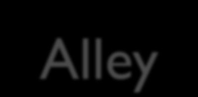 MODELO 4 Alley Cropping 2,5 b b b b b b b b b b b b b b b b b b b b b b b x x x x x x x x x x x x x x x x x x x x x x x x x o o o o o x x o o o o o x x o o o o o x x 2,5 g g g g g g g g g g g g g g g