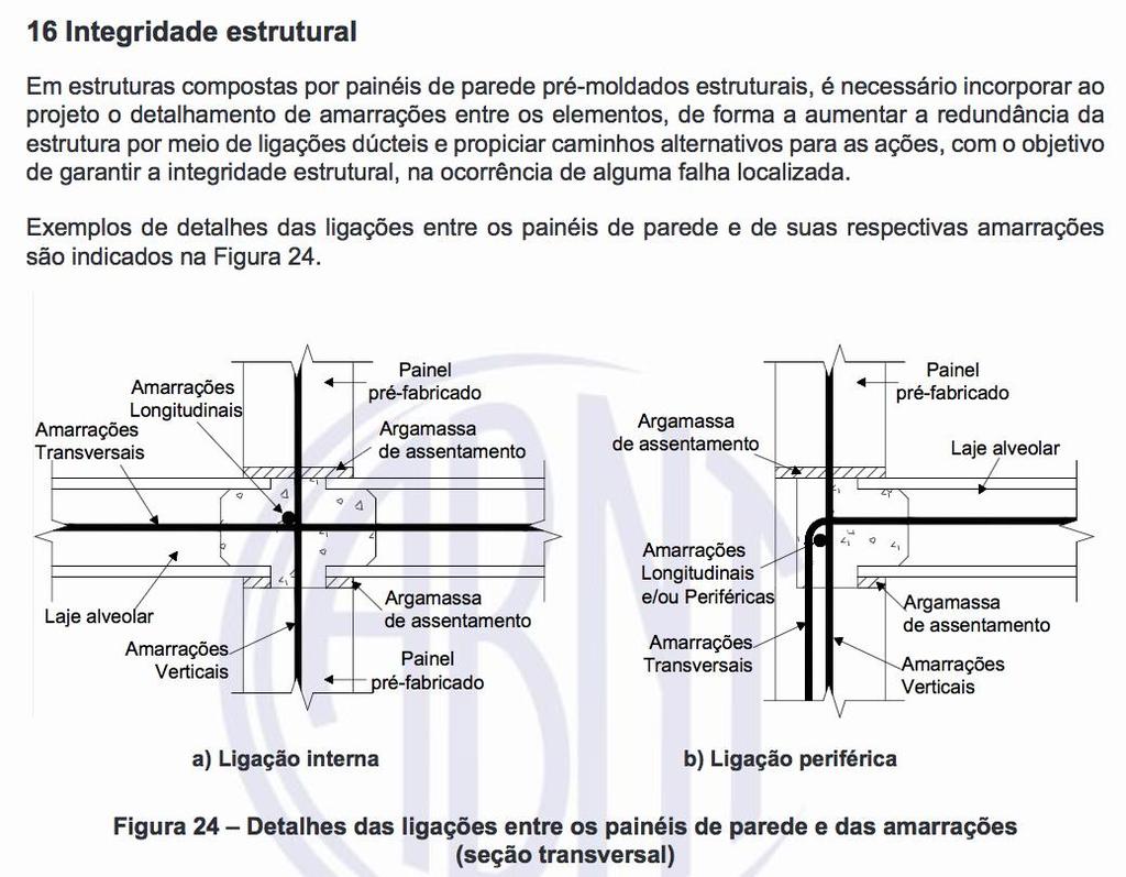 Colapso Progressivo Um capítulo dedicado à Integridade Estrutural.