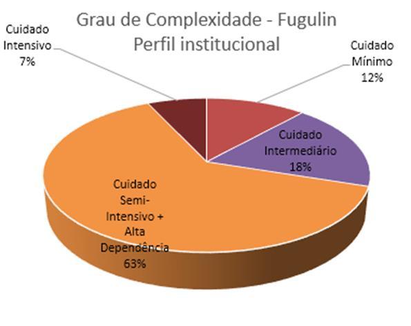 3 RELATÓRIO FINANCEIRO 3.1- MOVIMENTO ECONÔMICO 3.1- MOVIMENTO ECONÔMICO Jan Fev Mar Abr Mai Jun 3.1.1 Receita 2.910.856,00 2.910.856,00 2.910.856,00 3.290.500,00 261.500,00 2.315.000,00 3.1.2 Despesa 2.