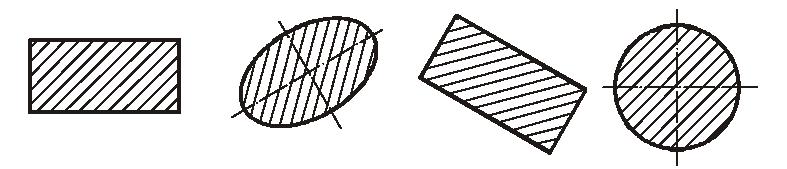71 7.1 Hachuras A finalidade das hachuras é indicar as partes maciças, evidenciando as áreas de corte.