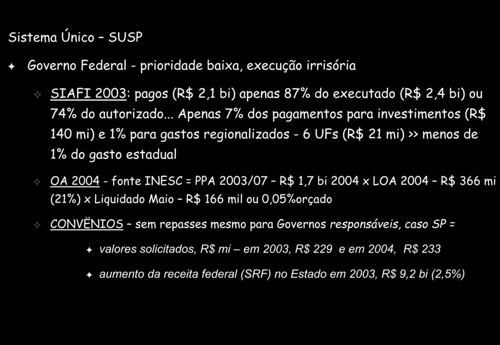Articulação Intergovernamental Sistema Único SUSP F Governo Federal - prioridade baixa, execução irrisória G G SIAFI 2003: pagos (R$ 2,1 bi) apenas 87% do executado (R$ 2,4 bi) ou 74% do autorizado.