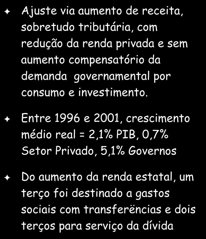 Entre 1996 e 2001, crescimento médio real = 2,1% PIB, 0,7%