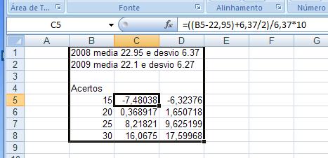 Anexo I A nota da prova do Poscomp é eliminatória e classificatória tendo como peso de 35% da pontuação total; serão considerados notas do Poscomp de diferentes anos normalizadas pelo z-score =