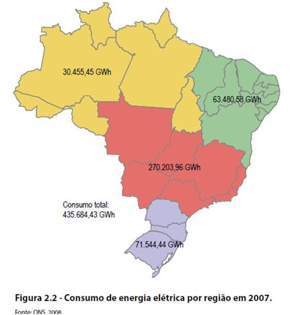 CONSUMO DE ENERGIA ELETRICA POR REGIÃO DO BRASIL CONSUMO DE ENERGIA ELÉTRICA POR REGIÃO 2013 REGIÃO