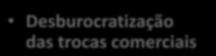 Exportador Estímulo ao