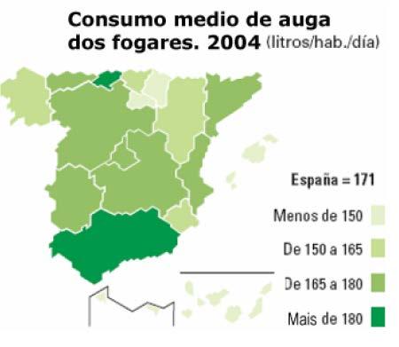 Antes de empezar Lembra O curso pasado xa estudaches estatística e en numerosas ocasións fixeches estatística aínda que non te deras contas diso. Vexamos algúns exemplos.