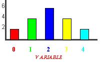 EXERCICIOS resoltos 1.