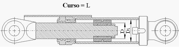 5 cm³ Transmital - Bonfiglioli