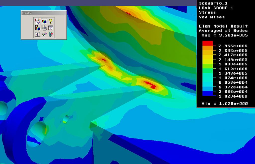 466(mm) Mínimo 0 (mm) -0.298 (mm) -0.0864 (mm) -0.