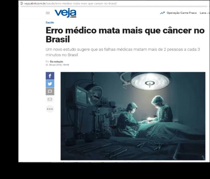 Sintomas da ineficiência clínica no Brasil Falhas no Atendimento 1 : 434 mil brasileiros morrem por conta de eventos adversos em saúde