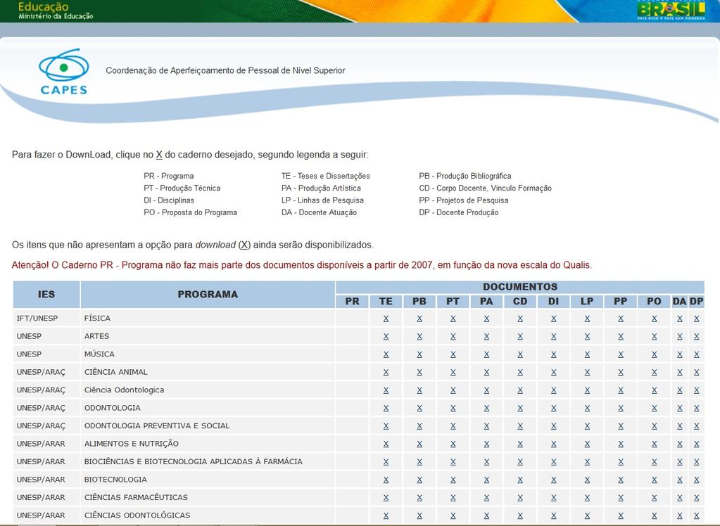 Caderno de Indicadores 4)