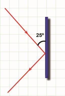 b) Calcule ddp em cada resistor. Enunciado válido para as questões de 23 a 24. Na associação de resistores abaixo sabe-se que a ddp é 120 V. 23. Calcule a resistência equivalente da associação. 24. Determine: a) Calcule a corrente elétrica da associação.