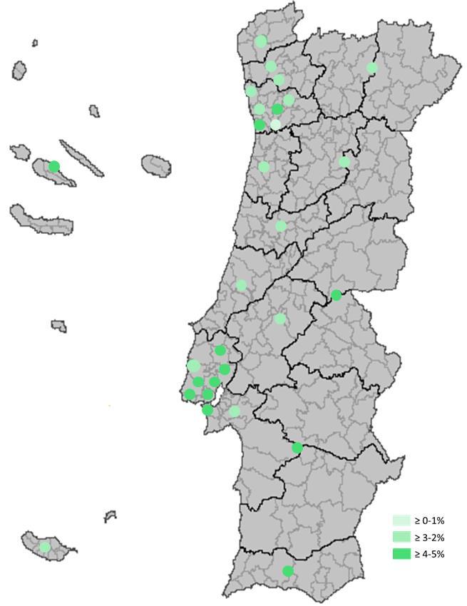 1.8. Associados por departamento regional da CEMG De acordo com os dados de 2017, o D.R. Almada/Barreiro tinha o maior número de associados (5,26%). No lado oposto, estavam o D.R. Vila Real e o D.R. Gaia Sul (2,15% e 2,24% respetivamente).