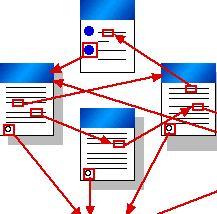 WWW - World Wide Web Hipertexto: texto mostrado em um computador ou outro disposicvo eletrônico com referências (ou hiperlinks) a outros textos que podem ser acessados facilmente através de um