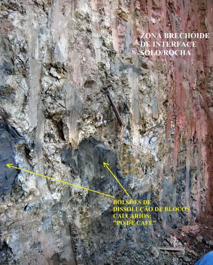 Zona da interface brechóide mostrando materiais argilosos claros e avermelhados e bolsões com material pulverulento ( pó de café ) originário da dissolução de núcleos calcários.