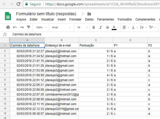 3. Respostas - Planilha A opção para criação de uma planilha gera automaticamente uma