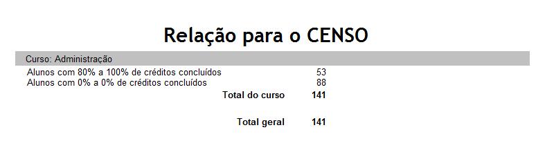 Conforme o exemplo: 5.