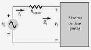 6.4. Outros Parâmetros Ganhos e Impedâncias Antes da análise ca de um transistor bipolar, devem ser estudados outros parâmetros importantes que são necessários em um dispositivo de duas portas: a