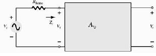 Uma das principais características de um amplificador é o ganho de tensão ca para pequenos sinais, determinado pela equação (46): A V = V O V i 46) A figura 31 apresenta um sistema em que um