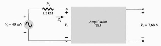 Exemplo 4 Para o amplificador abaixo, determine:. V i. I i Z i.