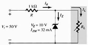 Exemplo 3: Para o circuito abaixo determine a faixa de valores de R L e I L para que V L = 10 V: Solução: Para determinar R L : R L = R V Z 1 kω 10 V = = 250 Ω V I V Z 50 V 10 V V R = V I V Z = 50 V