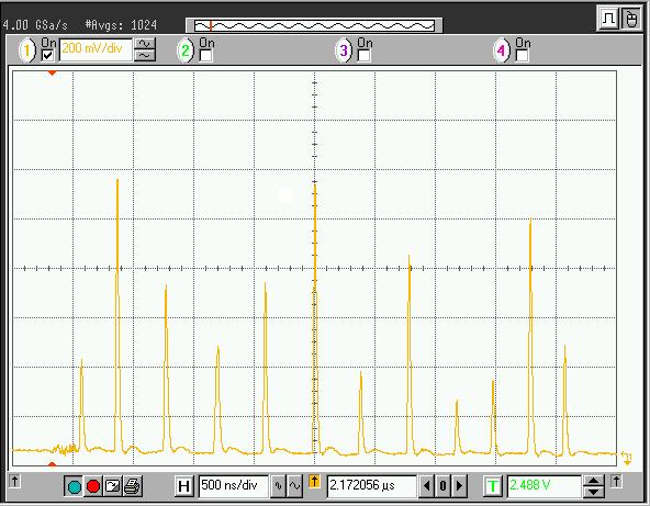 Montagem Experimental 49 Figura 4.