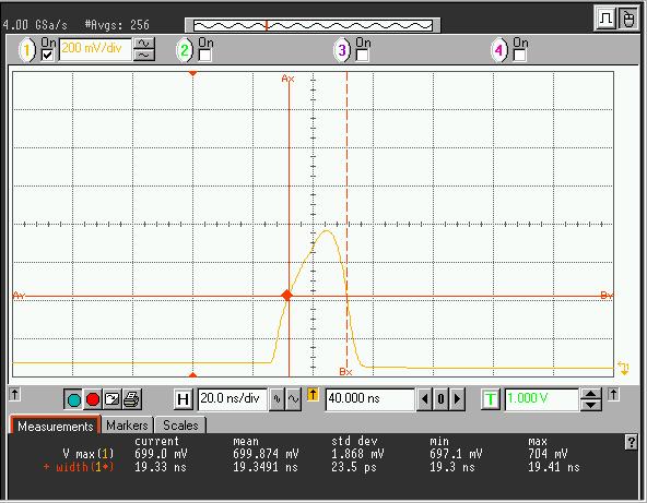 Montagem Experimental 34 espectral) e considerando dois filtros para cada sensor, pode-se chegar a um número de 25 sensores em uma mesma fibra. A figura 4.