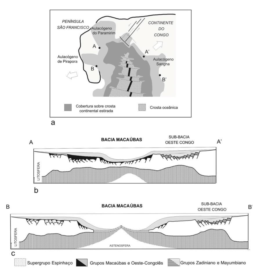 Costa, J. L. 2017, Análise Geofísica do Arcabouço Geológico do Flanco Oeste da Anticlinal de Itacambira.