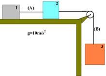 Considere g=10m/s2 e determine a intensidade, direção e sentido da força que o bloco R aplica no bloco Q. 8.