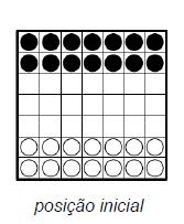 Avanço Autor: Dan Troyka, 2000 Um tabuleiro quadrado 7 por 7. 14 peças brancas e 14 peças negras.