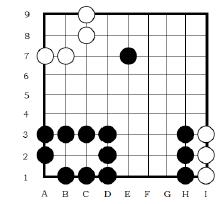 Atari Go Yasutoshi Yasuda (Variante do jogo oriental tradicional Go) : - Um tabuleiro quadrado com 9 linhas horizontais e 9 linhas verticais; - 40 peças brancas e 40 peças negras.