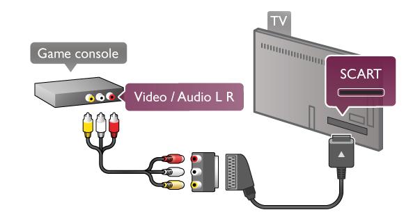 Para garantir a melhor qualidade, utilize um cabo HDMI para ligar a consola de jogos à parte lateral do televisor.
