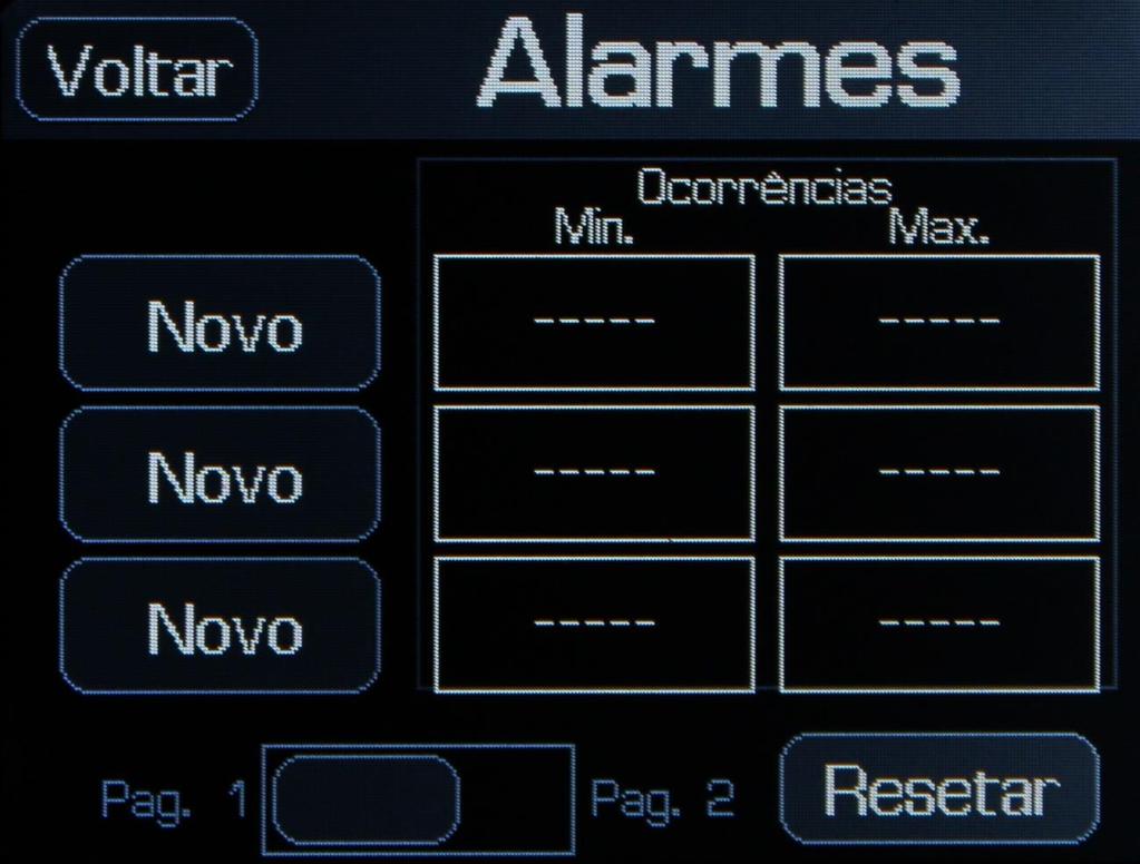 6.4 Alarmes Este recurso é utilizado para o monitoramento de um determinado canal escolhido pelo usuário. Sempre que os valores do canal ultrapassarem os limites selecionados os gauges do MTD2.