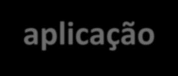 COMPORTAMENTOS - Observações O próprio objeto realiza operações de consulta ou alteração dos valores dos seus atributos Essas operações são definidas em seus métodos Os métodos também são utilizados