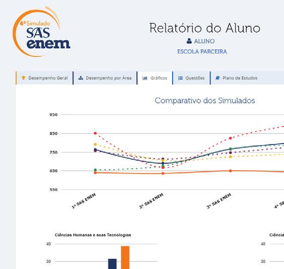 O RELATÓRIO APRESENTA: Indicação de conteúdos disponíveis em nossos