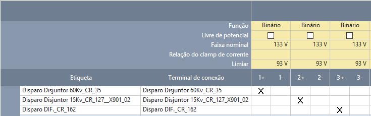 4.2 Modelo de Ensaios com OMICRON Control Center 45 Após terem sido confirmados todos os parâmetros, é necessário configurar as entradas binárias através do módulo Hardware Configuration (Figura 4.6).