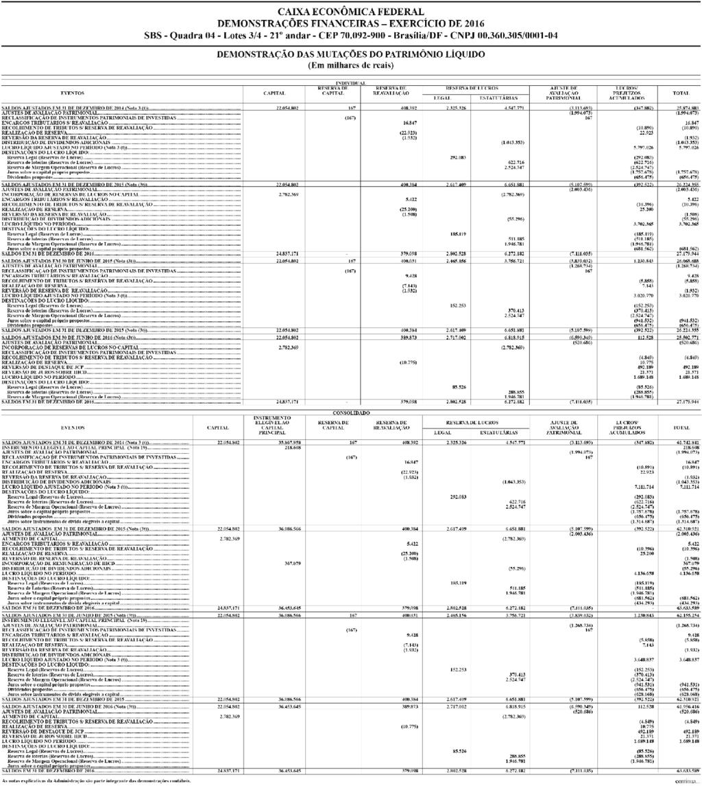 38 ISSN 677-7042 Nº 63, sexta-feira, 3