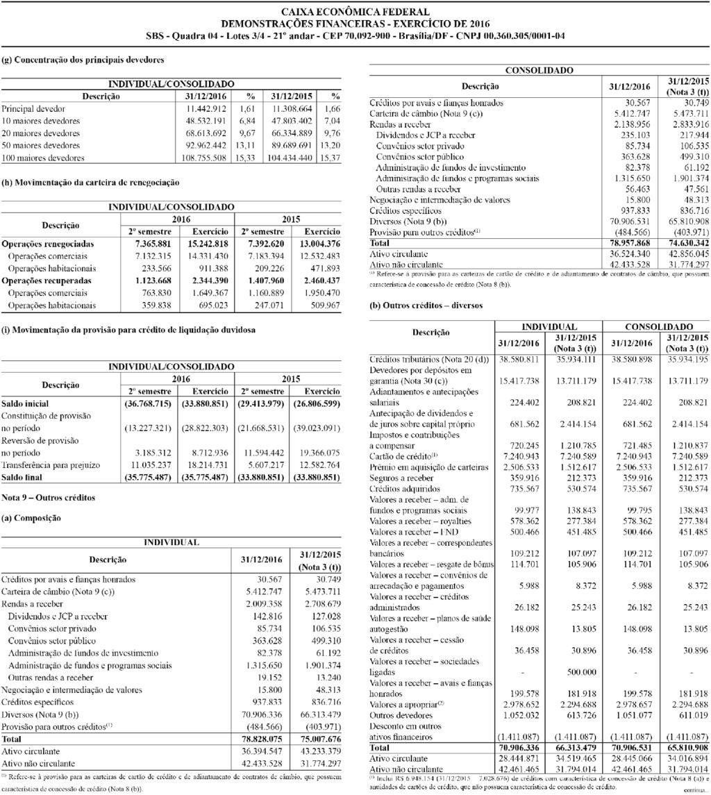 52 ISSN 677-7042 Nº 63, sexta-feira, 3