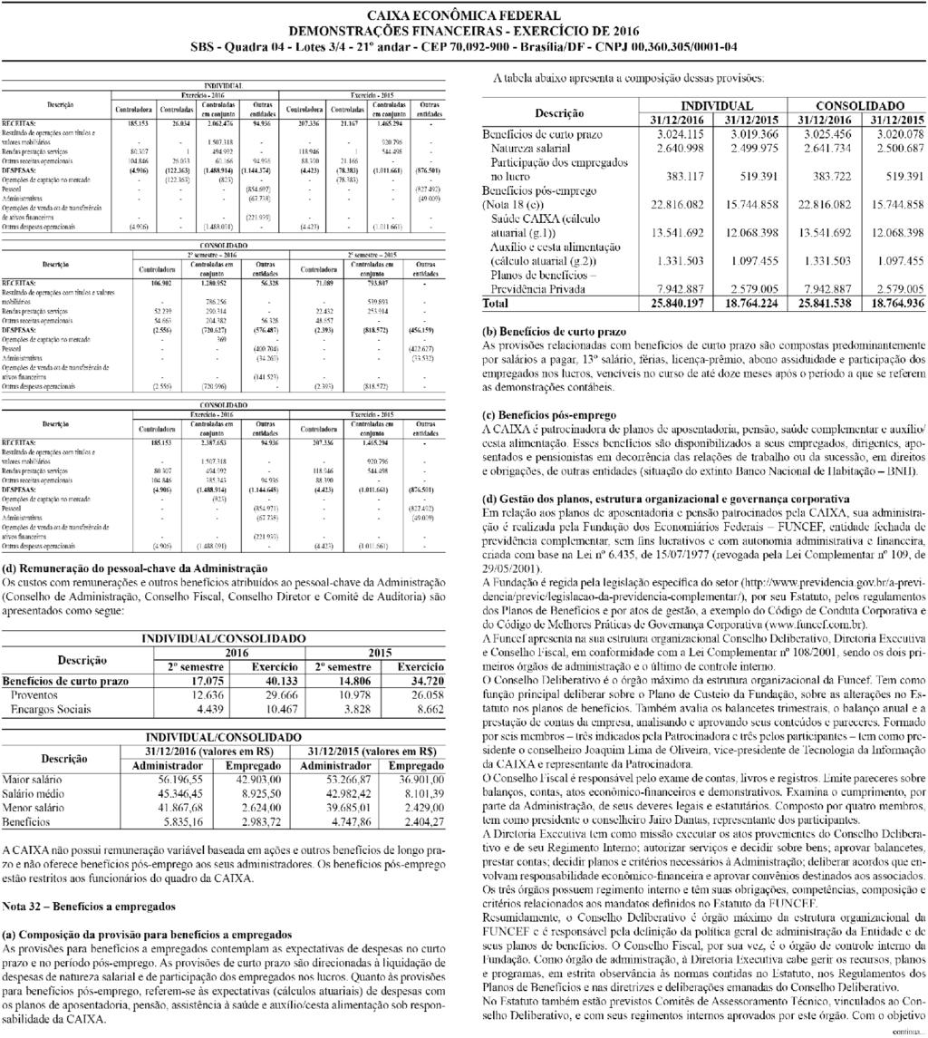 66 ISSN 677-7042 Nº 63, sexta-feira, 3