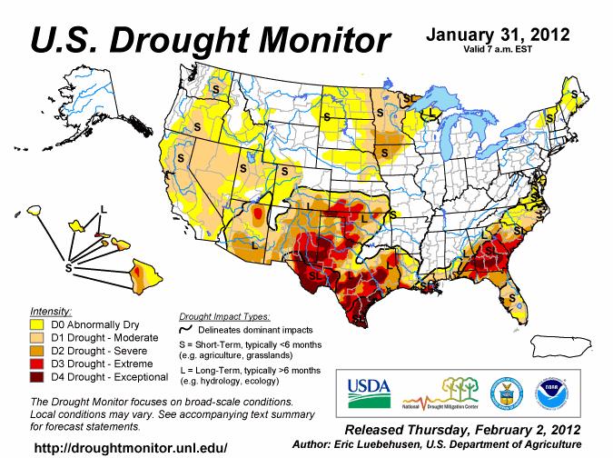 Importância da tolerância a seca e ao calor Impacto de seca e calor na produção de milho na safra 2012/13 nos USA: Perda de
